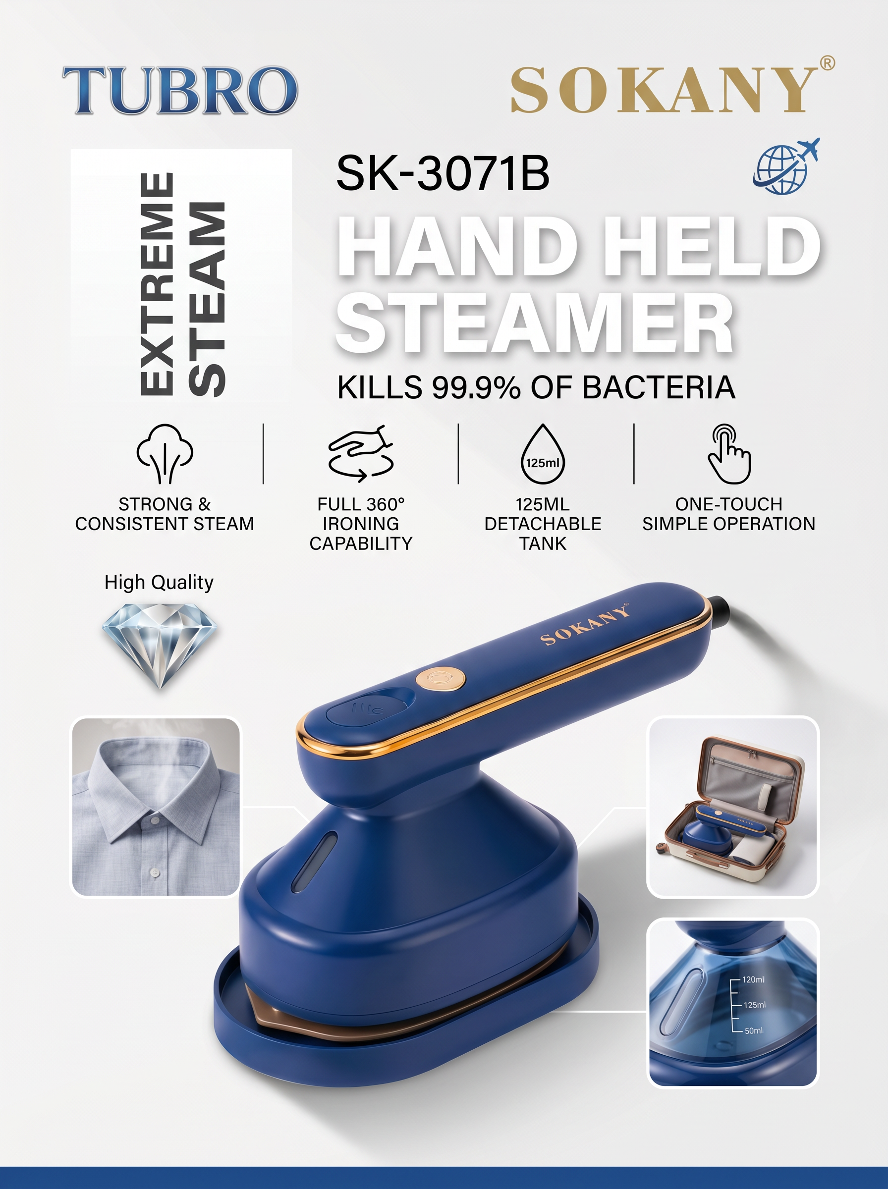 SOKANY Hand Held Steamer | 1200W | 360° Multi-Angle Operation