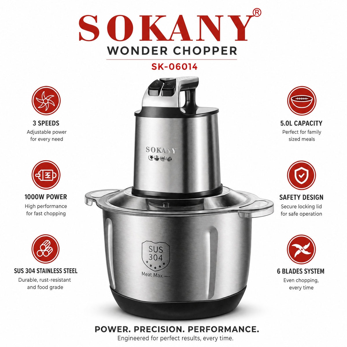 Wonder Chopper 6-Blade Manual Food Chopper | 3-Speed Pull Cord | SK-06014