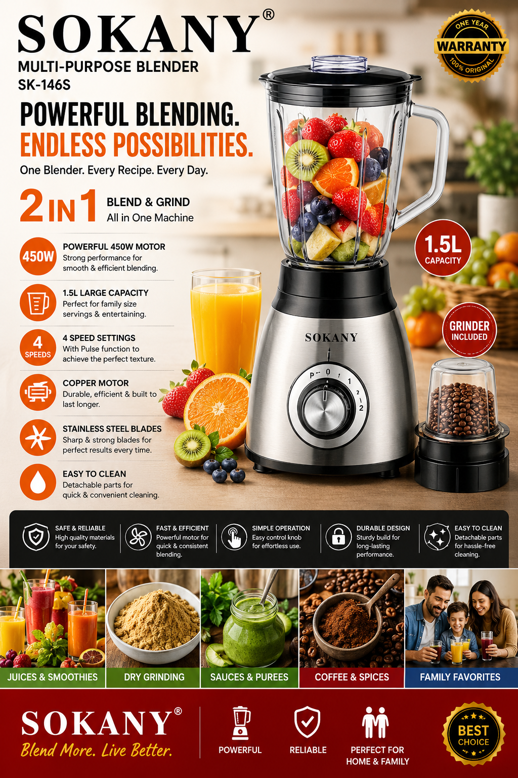 SOKANY 1.5L Multi-Purpose Blender with Coffee Grinder | 450W Glass Jug Blender